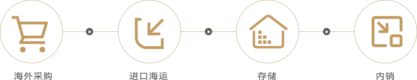 Íò²©¡¤max(ÖйúÓÎ)ÌåÓý¹Ù·½ÍøÕ¾-Unique Platform