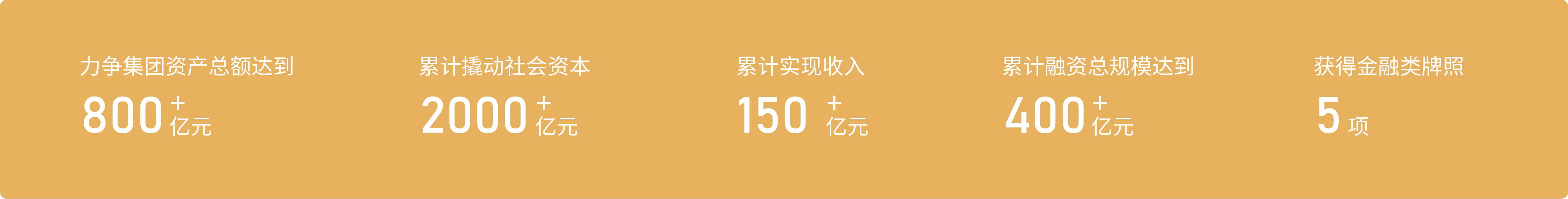 万博·max(中国游)体育官方网站-Unique Platform